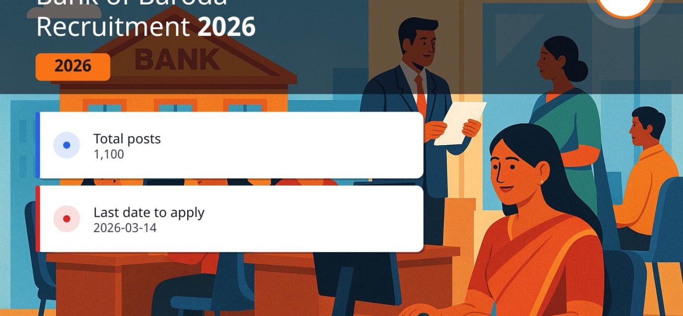 Bank of Baroda भरती 2026 | 1100 जागा | अर्ज करण्याची अंतिम तारीख 14 मार्च 2026