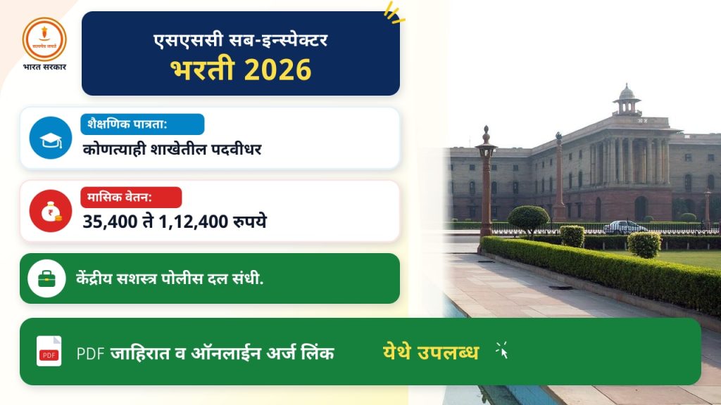 एसएससी सब-इन्स्पेक्टर भरती २०२६: पदवीधर अनिवार्य, NCC सवलत आणि २०१८ रिक्त जागांचा सविस्तर आढावा