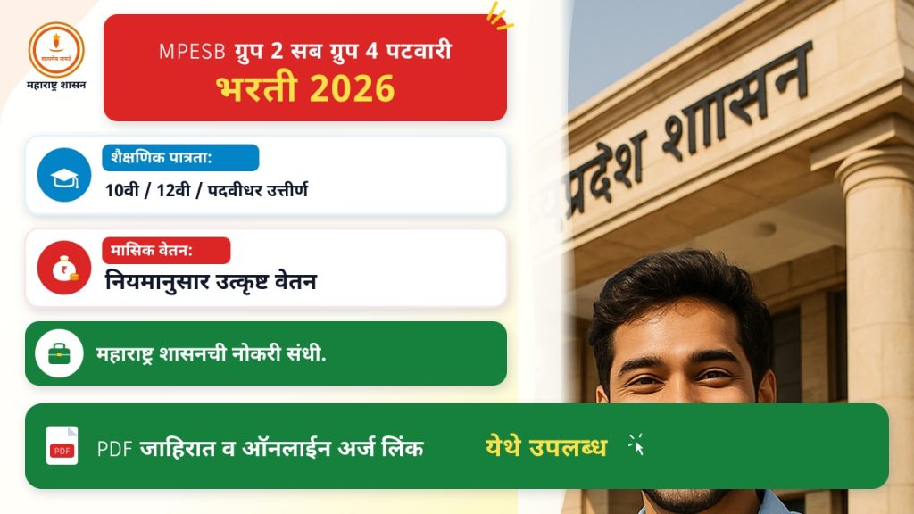 MPESB ग्रुप 2 सब ग्रुप 4 पटवारी भरती २०२६: संपूर्ण अर्ज प्रक्रिया व निवड मार्गदर्शन