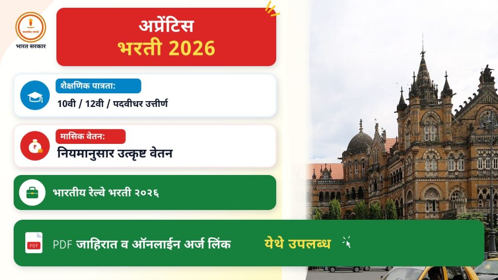 अप्रेंटिस भरती २०२६: अधिकृत पातळी आणि महत्त्वाची माहिती